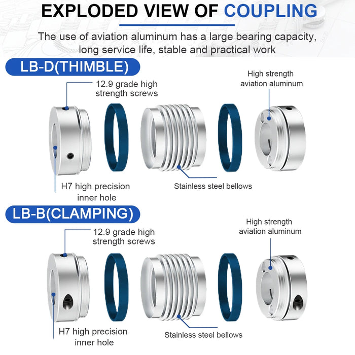 Shaft Coupling LB D55L57/72 - Bellows Flexible Motor Coupler for CNC Applications