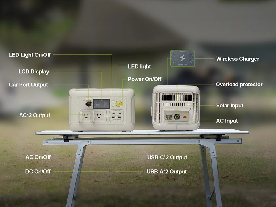 ALLPOWERS Solar Generator 600W Powerstation With Solar Panel 100W