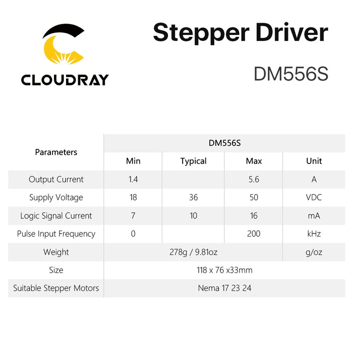 Nema 17/23/24 DM556S 2-Phase Stepper Motor Driver - 18-50V DC, 1.4-5.6A