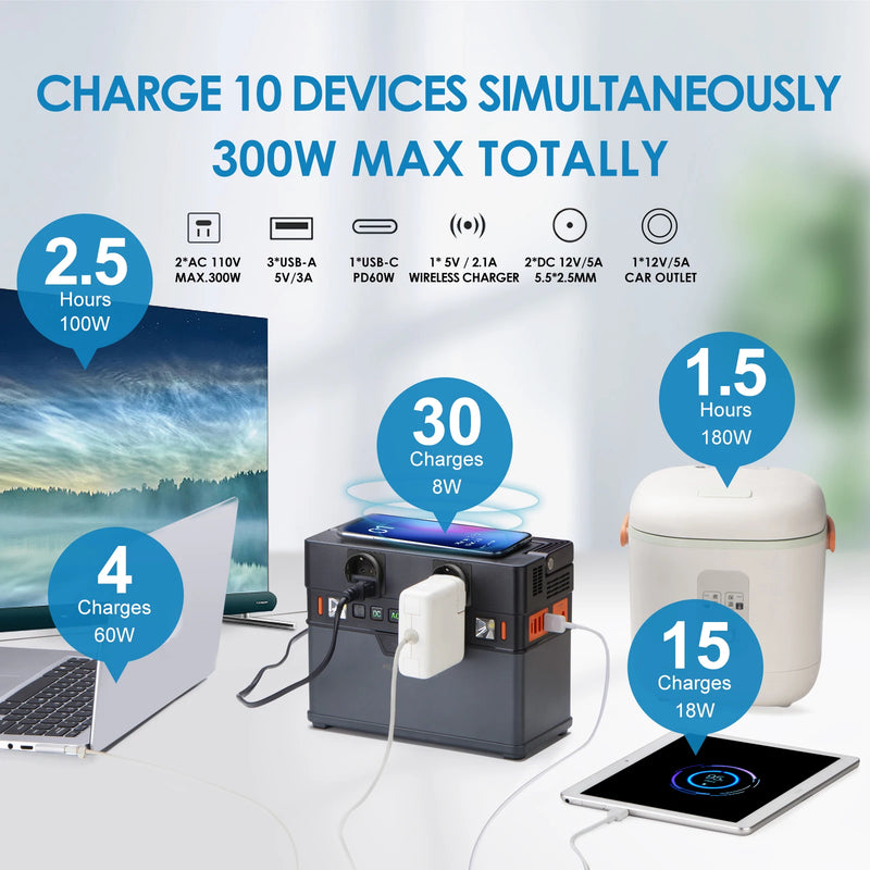 Portable Power Station with Wireless Charging and Bluetooth Control (300W, 288Wh)
