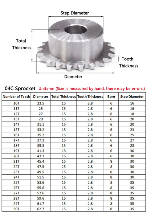 15-30 Tooth 04C Chain Gear - 304 Stainless Steel Sprocket with Bore 6mm & 8mm