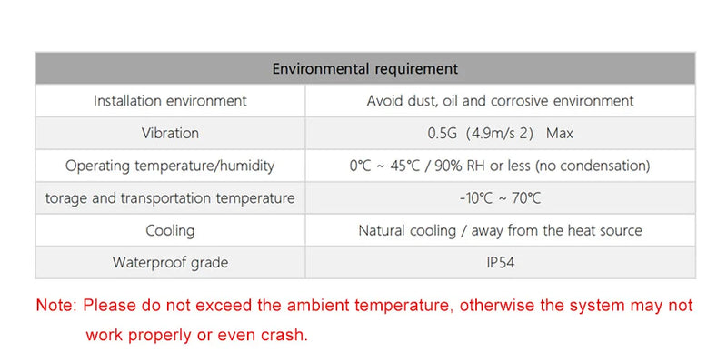Cloudray NEMA 23 3-Phase 1.0N.m / 2.0N.m Geared Stepper Kit 3DM580S