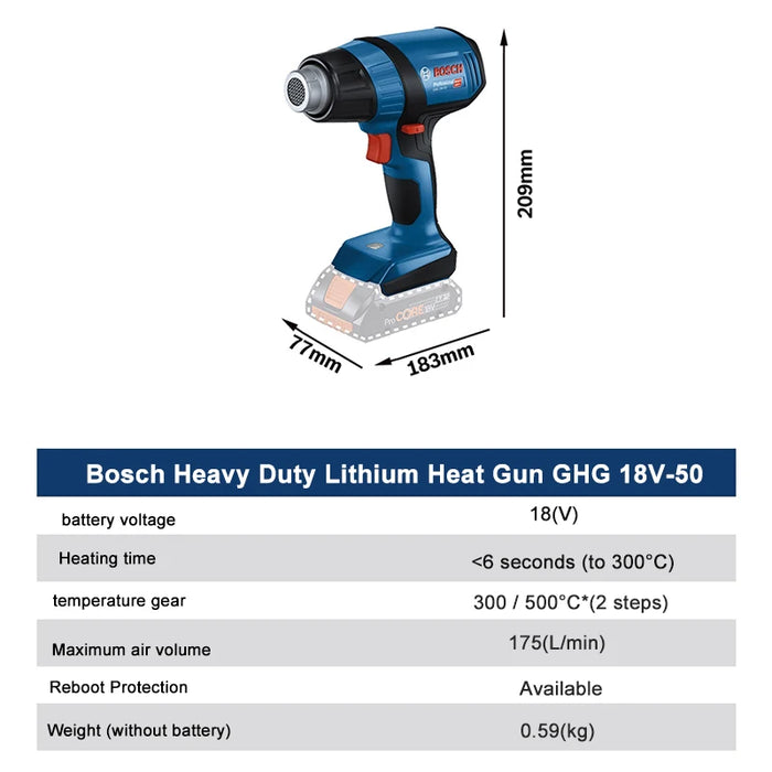 Bosch GHG 18V-50 Professional Cordless Heat Gun – 300-500°C Heavy-Duty Rechargeable Hot Air Gun