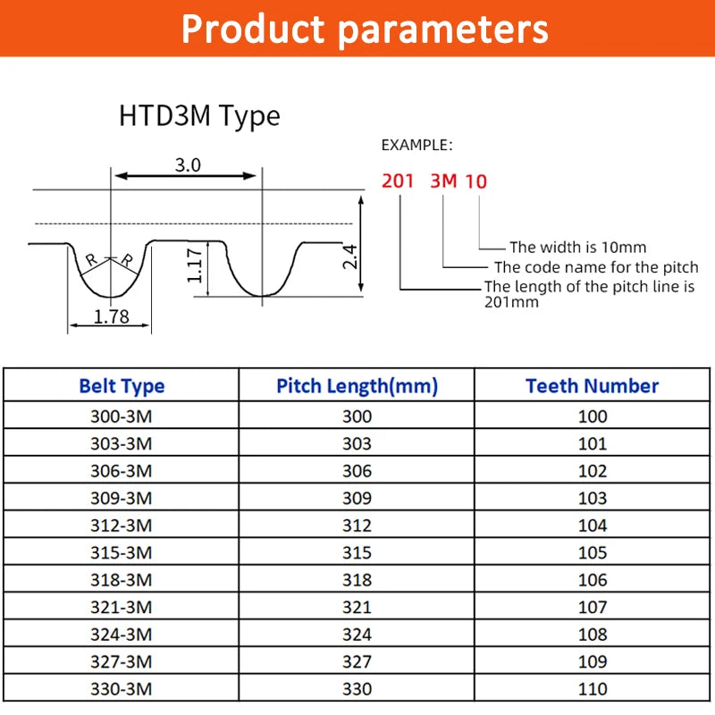 HTD3M Timing Belt - Widths 6mm, 10mm, 15mm, 20mm, Perimeter 300-330mm