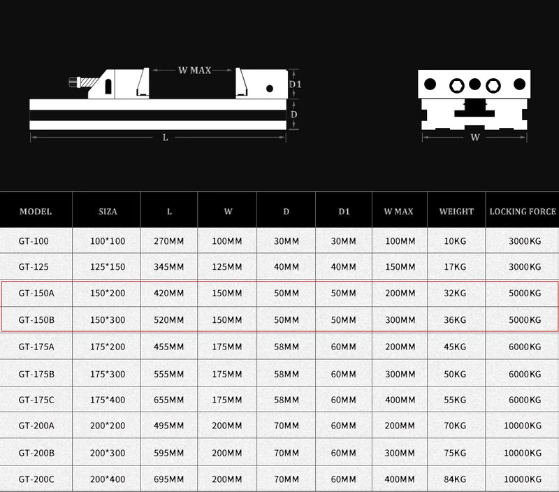 GT Precision Bench Vise 6" | CNC Milling Toolmaker Vise HRC58-62