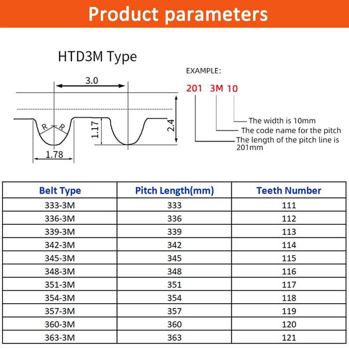 HTD3M Timing Belt – Width 6, 10, 15, 20mm – Perimeter 333-363mm