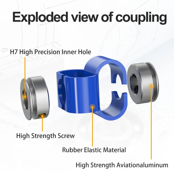 8-shaped Coupler D23L32 Type Plastic Flexible Eccentric