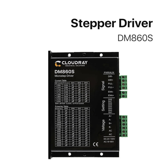 DM860S Stepper Motor Driver – 24-100VDC / 18-80VAC for Nema 34 Stepping Motors