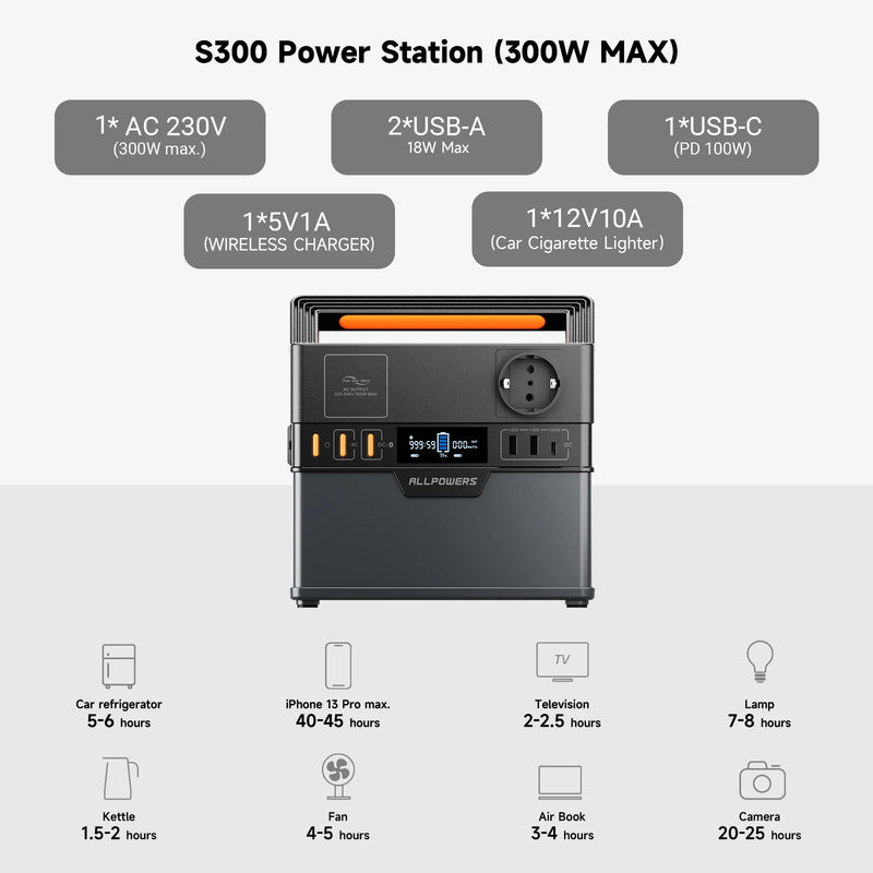S300 Plus Portable Power Station 300W 288Wh – Pure Sine Wave Solar Generator with 100W USB-C & Bluetooth