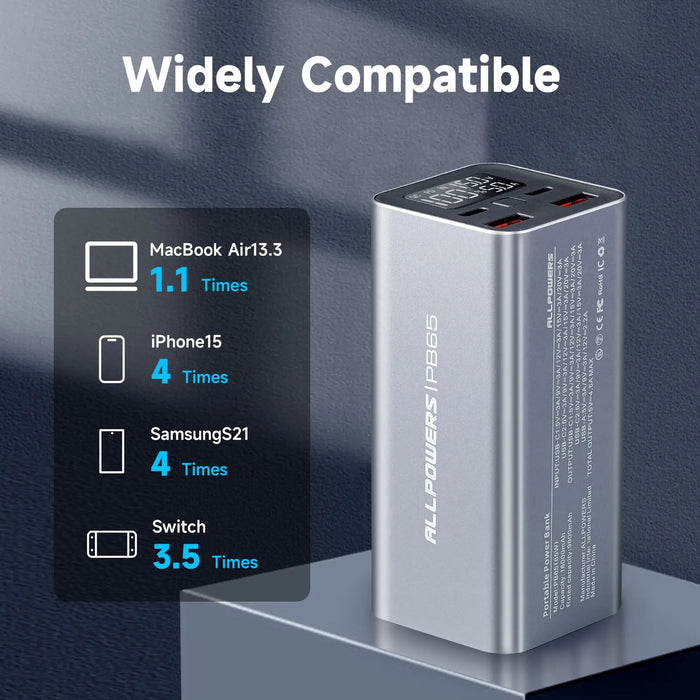 ALLPOWERS 16000mAh / 24000mAh Power Bank Type C PD 65W / 100W