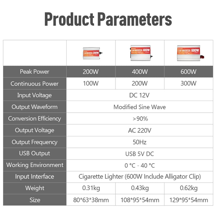 Mini Car Inverter 200W 400W 600W Modified Sine Wave Power Inverter DC