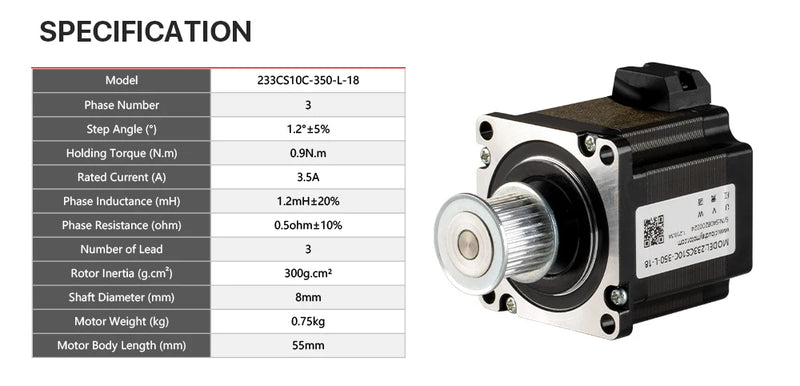 Cloudray NEMA 23 3-Phase 1.0N.m / 2.0N.m Geared Stepper Motor Kit+3DM580S