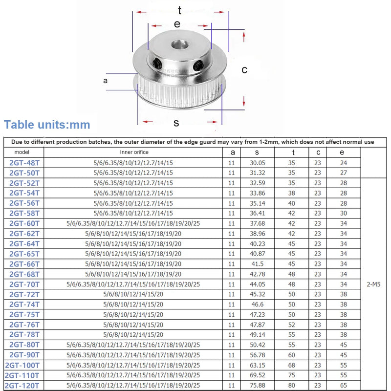 2GT / GT2 Timing Pulley (BF Type) – 32T–38T, Bore 4–15 mm, Aluminum, for 6/10 mm Belts