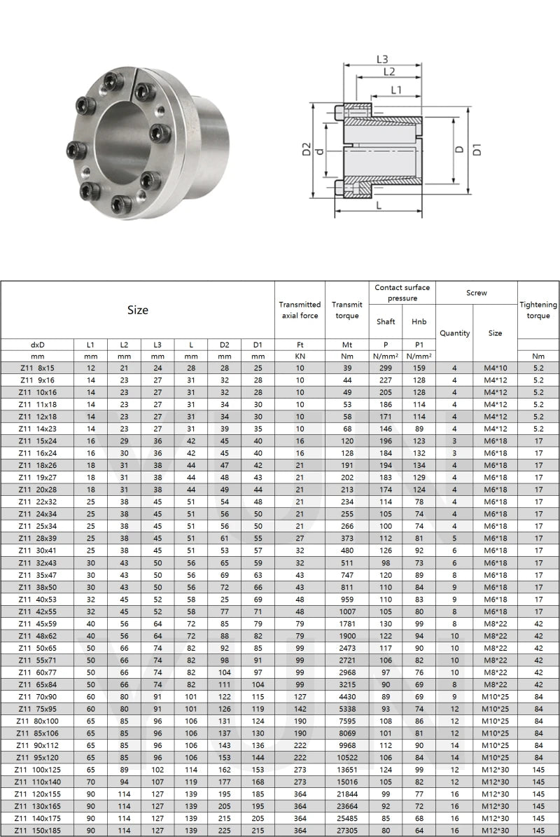 Z11 Expansion Sleeve Shaft Locking Device Assembly - Bore Diameter 6-42mm