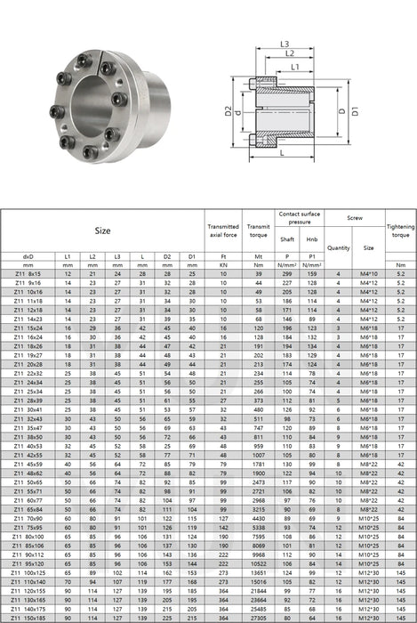 Z11 Expansion Sleeve Shaft Locking Device Assembly - Bore Diameter 6-42mm