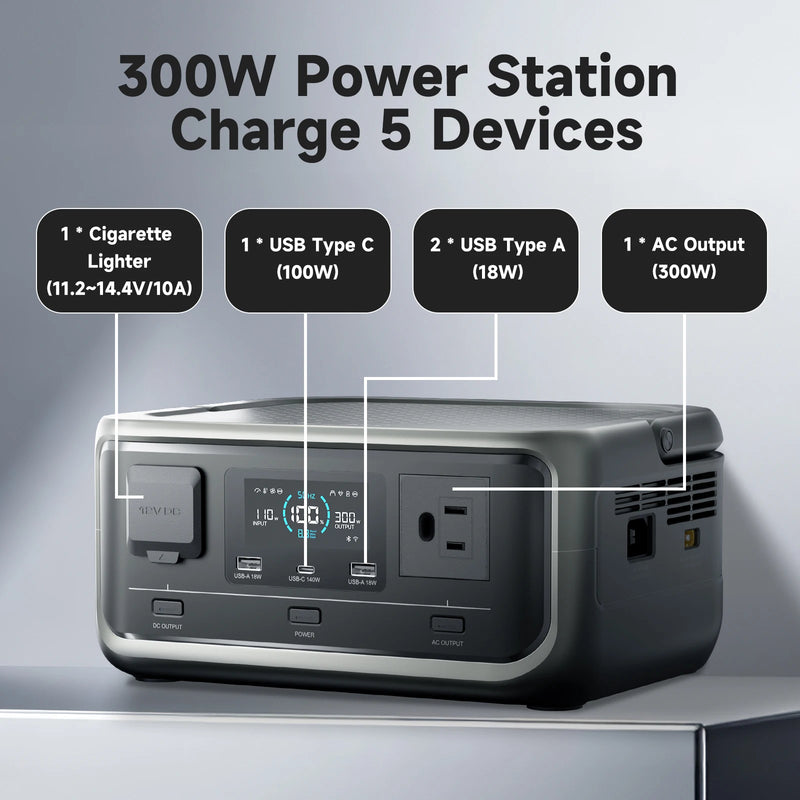 VOLIX P300 Portable Power Station 300W 256Wh LiFePO4 – Solar Generator with 100W USB-C PD & UPS