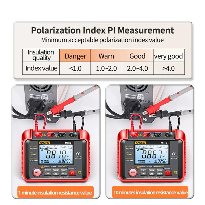 MH12 Digital Megohmmeter High Voltage Insulation Tester