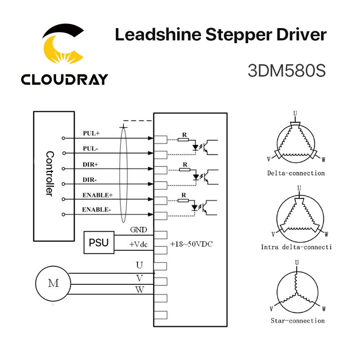 Cloudray Leadshine Nema 23 3-Phase Stepper Motor Kit – 0.9N.m / 1.3N.m