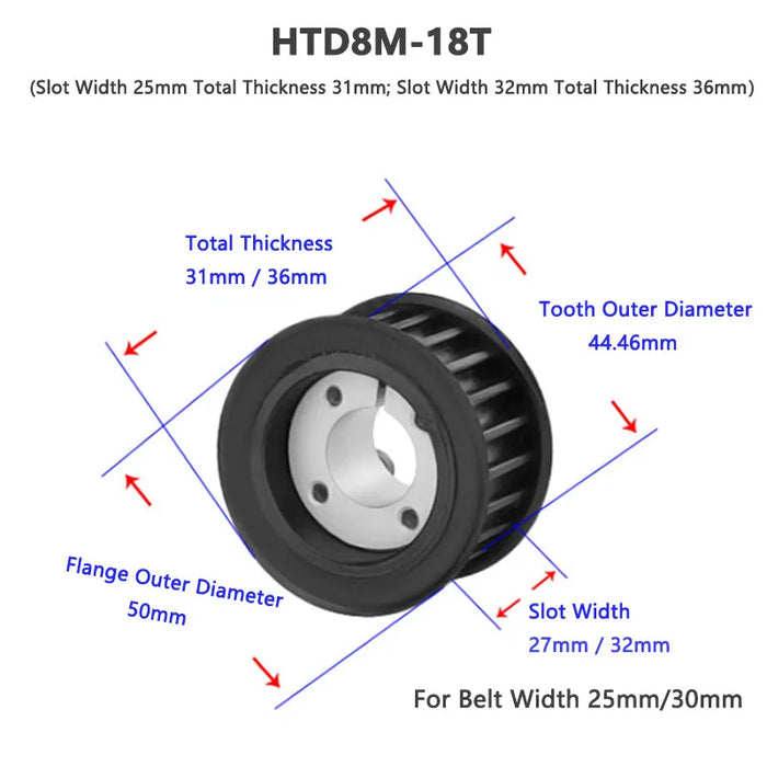 HTD8M Timing Pulley with Keyless Bushing – 18T/19T