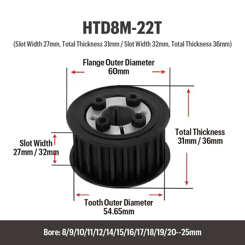 HTD 8M Timing Pulley (18–22 Teeth) – Steel, 8–20mm Bore, for 25/30mm Belt