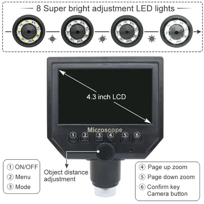 Digital USB Microscopes - Models: 1600X, 1200X, 600X USB Portable 9" 7" 4.3" LCD Video