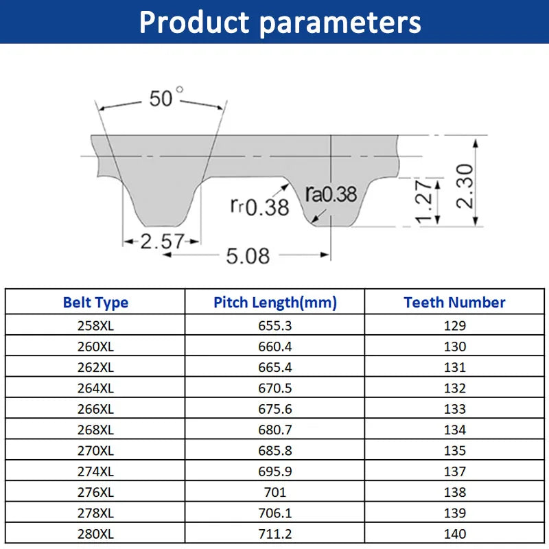 Correa dentada XL, ancho 10mm, 12,7mm, bucle cerrado de goma síncrono 