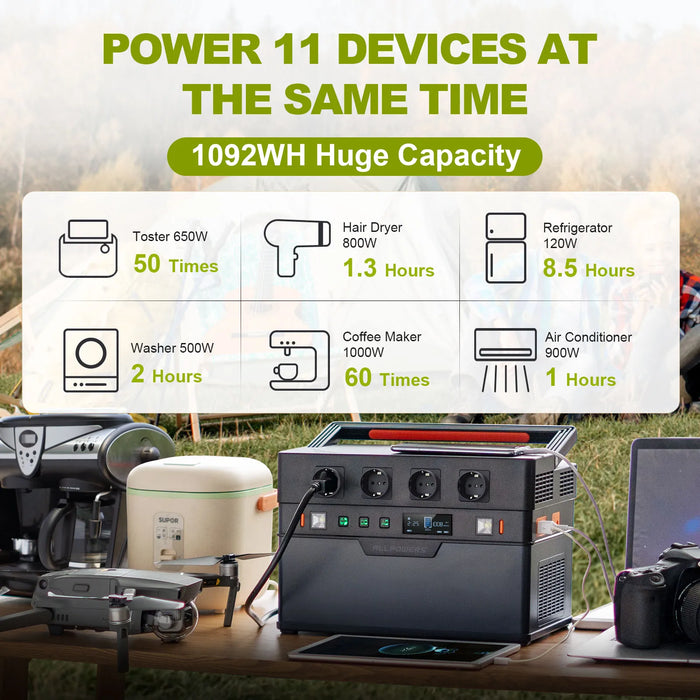 ALLPOWERS 1500W Portable Powerstation  & Solar Panel Power