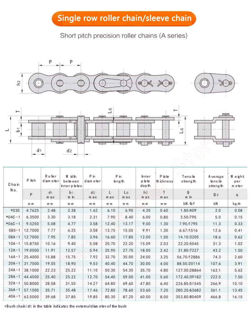 Transmisión industrial del conector de la cadena del rodillo 10A/de eslabones de cadena 