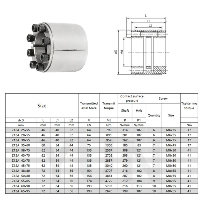 Z12A Expansion Sleeve Shaft Locking Device Assembly – Inner Hole Diameter 25mm to 65mm