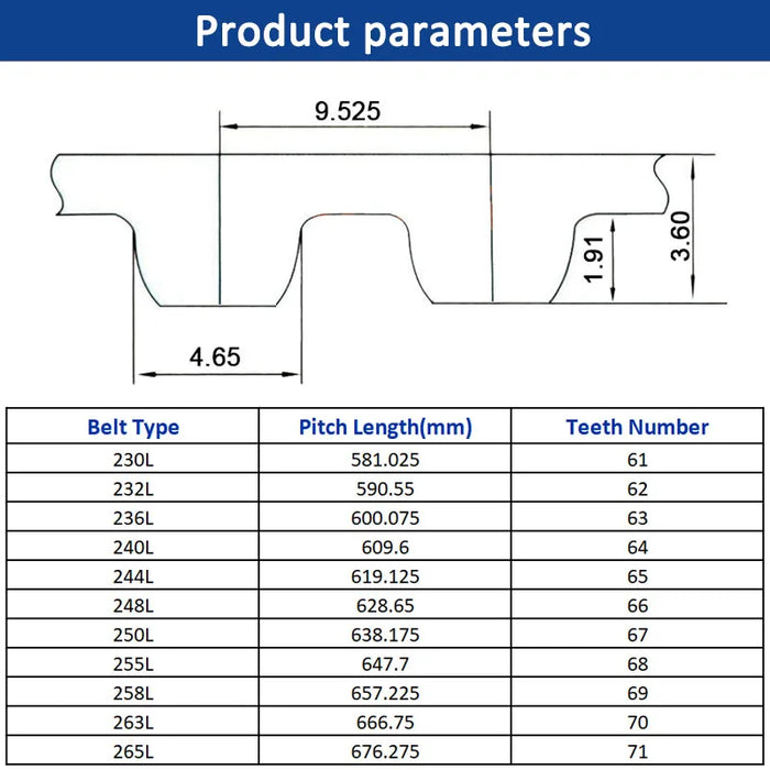 L Timing Belt - 230L to 265L - Rubber Closed Loop Synchronous Belt