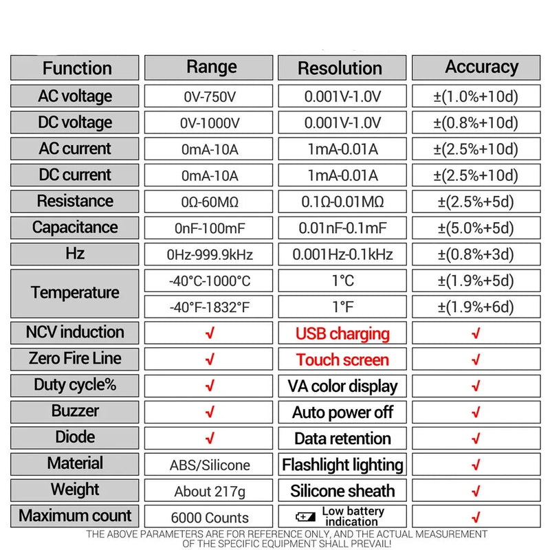 High-End Touch Smart Multimeter