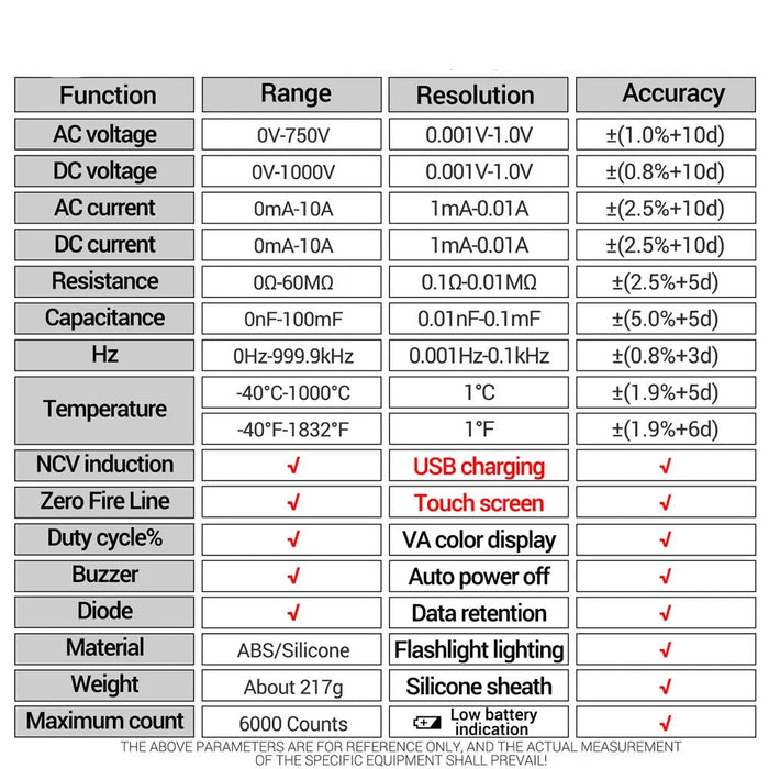 High-End Touch Smart Multimeter