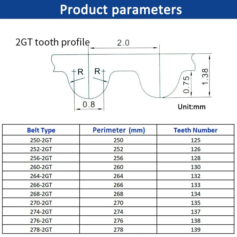 Perímetro de correa síncrona cerrada de goma de la correa de distribución 2GT GT2 