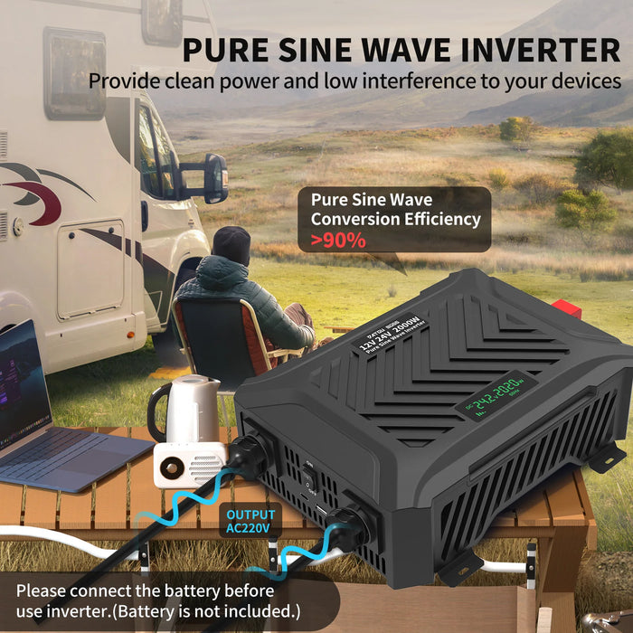 Pure Sine Wave Inverter – 4000W Peak, 2000W Continuous Power Solution for Vehicles