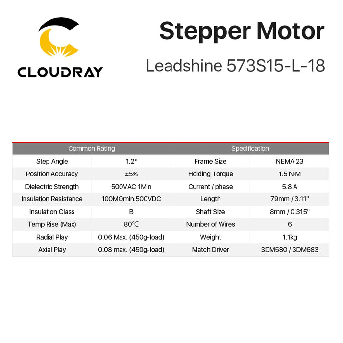 Cloudray Leadshine Nema 23 3-Phase Stepper Motor Kit – 0.9N.m / 1.3N.m