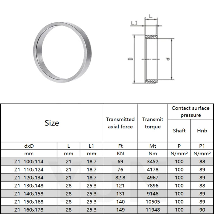 Z1 Expansion Sleeve Shaft Locking Device Assembly Bore Diameter