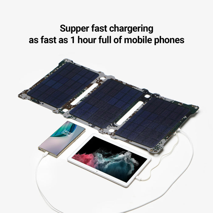 ALLPOWERS ETFE 5V 21W Solar Panel, Portable Solar Charger 2-Port