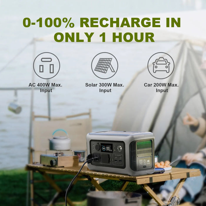 ALLPOWERS Portable Power Station R600, 299Wh LiFeP04 Battery with 2x