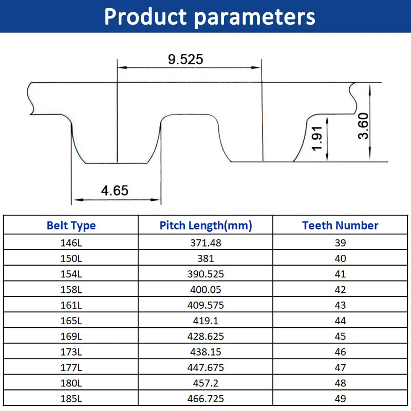 L Timing Belt – Rubber Closed Loop Synchronous Belt (146L - 185L) with Various Widths