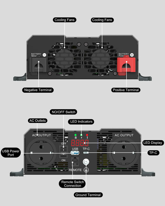 DATOUBOSS SAK-12V/24V 2000W DC/AC Inverter