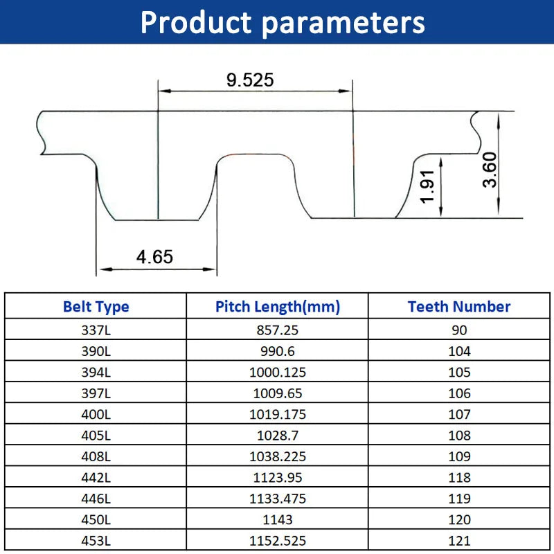 Correa de distribución L 337/390/394/397/400/405/408/442/446/450/453L ancho 