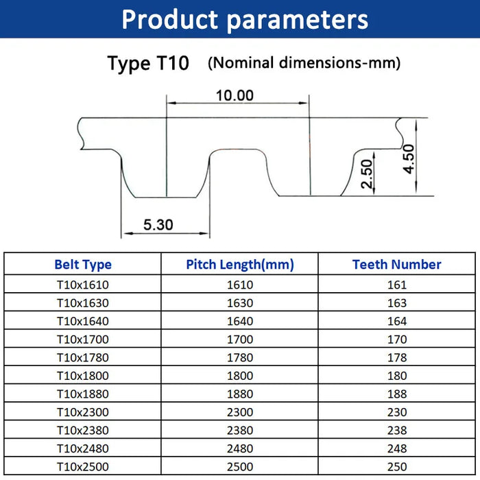 T10 Timing Belt – Length 1610 to 2500 mm