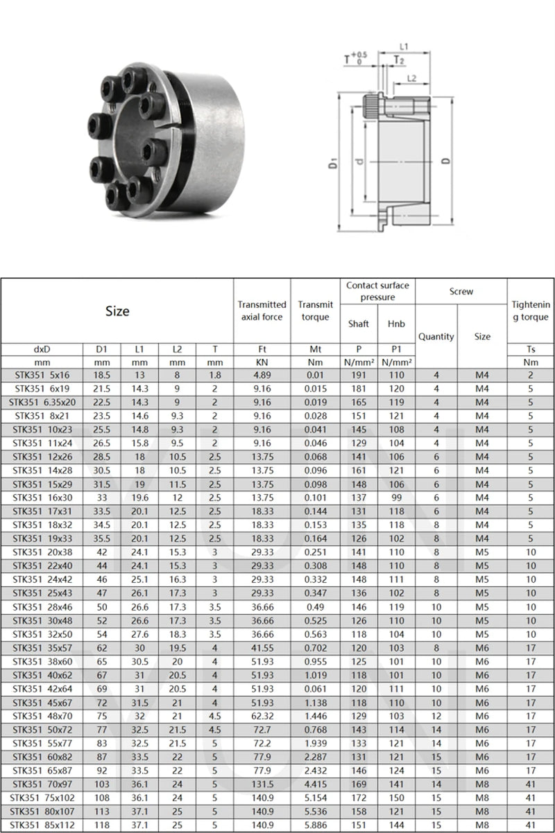 STK351 Expansion Sleeve Shaft Locking Device Assembly - Bore Diameter 5-70mm