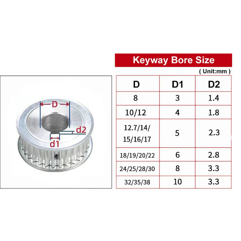 2GT / GT2 Timing Pulley – 60T / 70T / 72T / 80T, Bore 4–30 mm, Aluminum, for 6/10 mm Belts