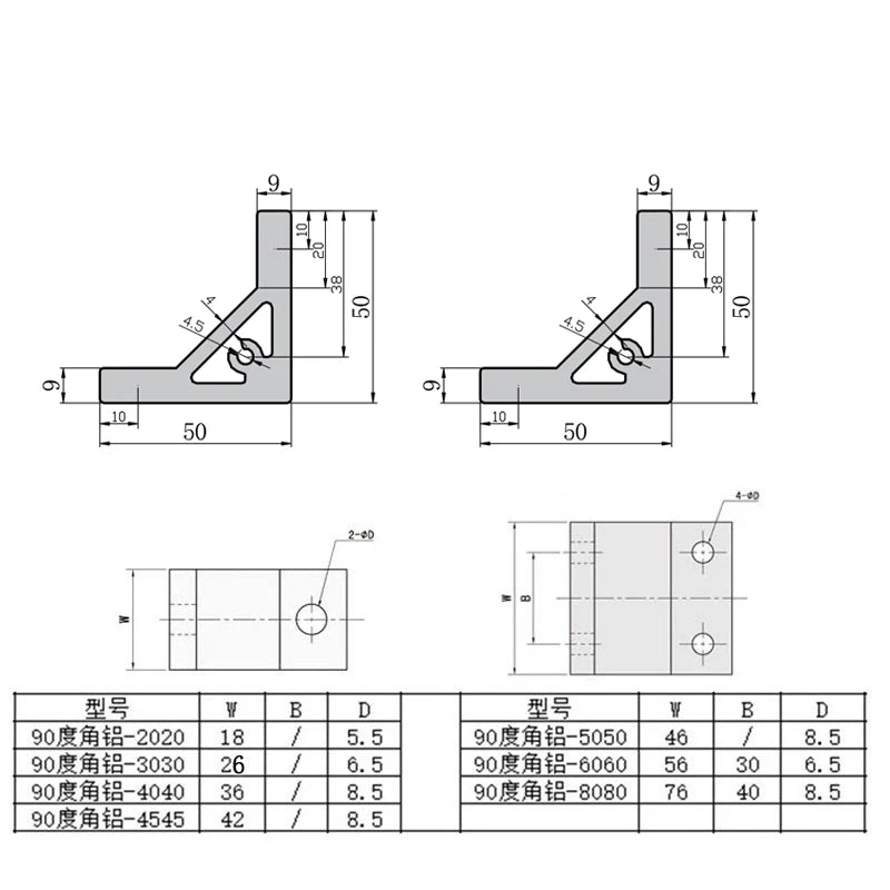 20x20 / 30x30 / 40x40 Aluminum Profile 90-Degree Corner Bracket