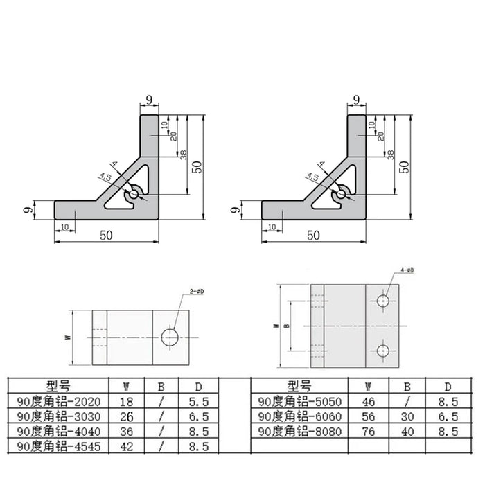 20x20 / 30x30 / 40x40 Aluminum Profile 90-Degree Corner Bracket