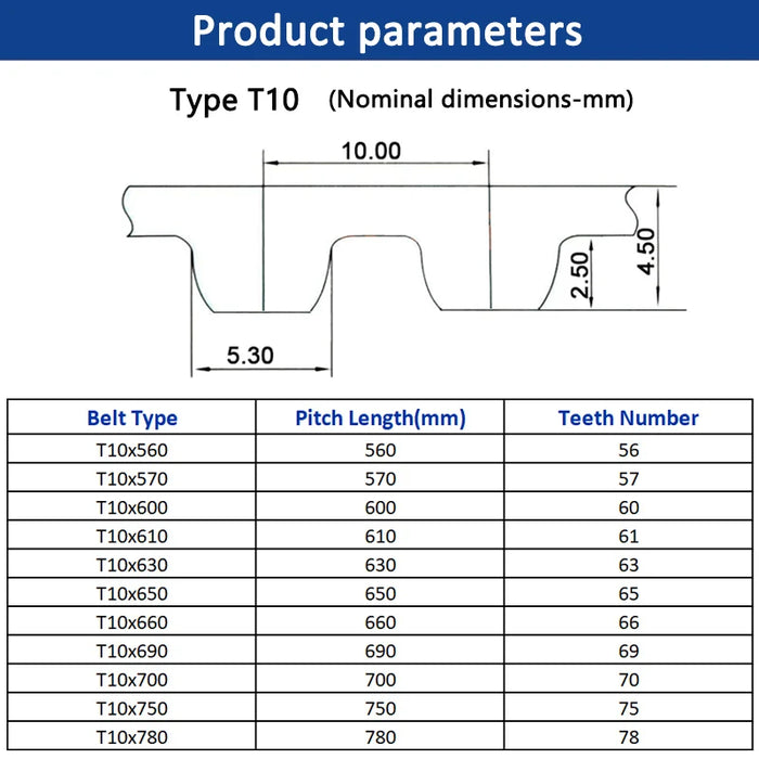 T10 Timing Belt – Length 560 to 780 mm