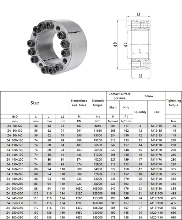 Z4 Expansion Sleeve Shaft Locking Device Assembly, Diameters 70x120/80x130/90x140mm