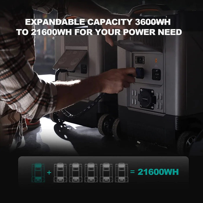 ALLPOWERS 4000W Powerstation with Solarpanel