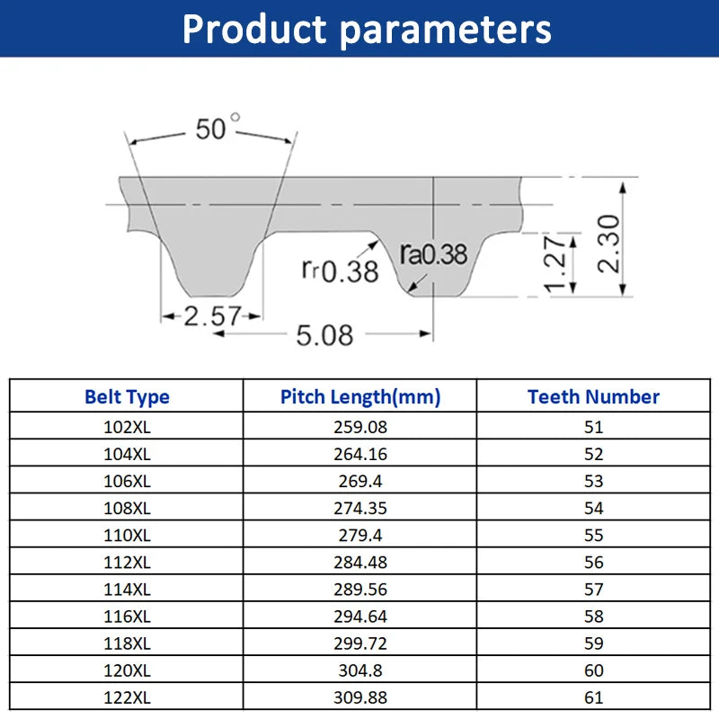 Correa dentada XL, ancho 10mm, 12,7mm, bucle cerrado de goma síncrono 